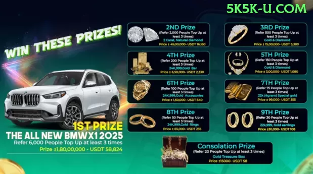 Sincronização 5k5k login - ✨ apk